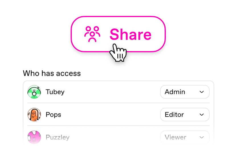 Mockup of a sharing modal between organizations