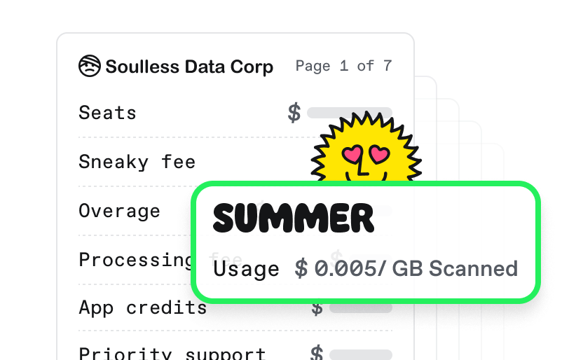 Example pricing for a dataset