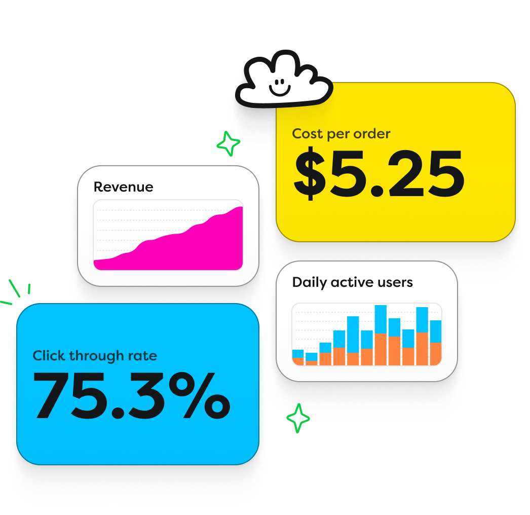 Mockups of different data views within Summer